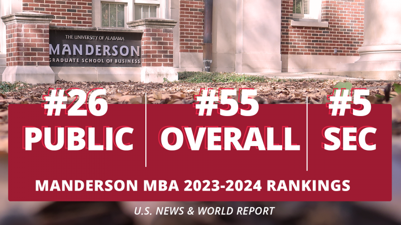 U.S. News & World Report Ranks Manderson MBA Among Best in Country for 2023-2024